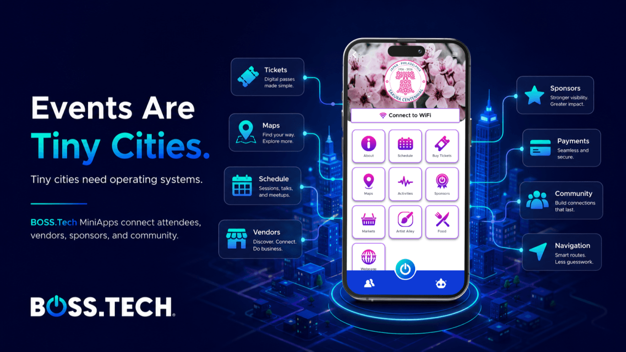 What is BOSS Tech and WHY are we making it?